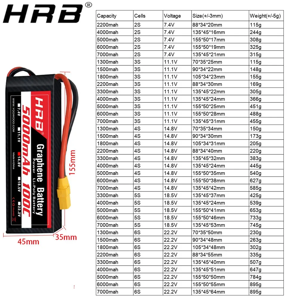 2PC 그래핀 배터리 2S 3S 4S 6S RC Lip - 6S Lipo Battery 22.2V 5000Mah 리뷰 및 가격