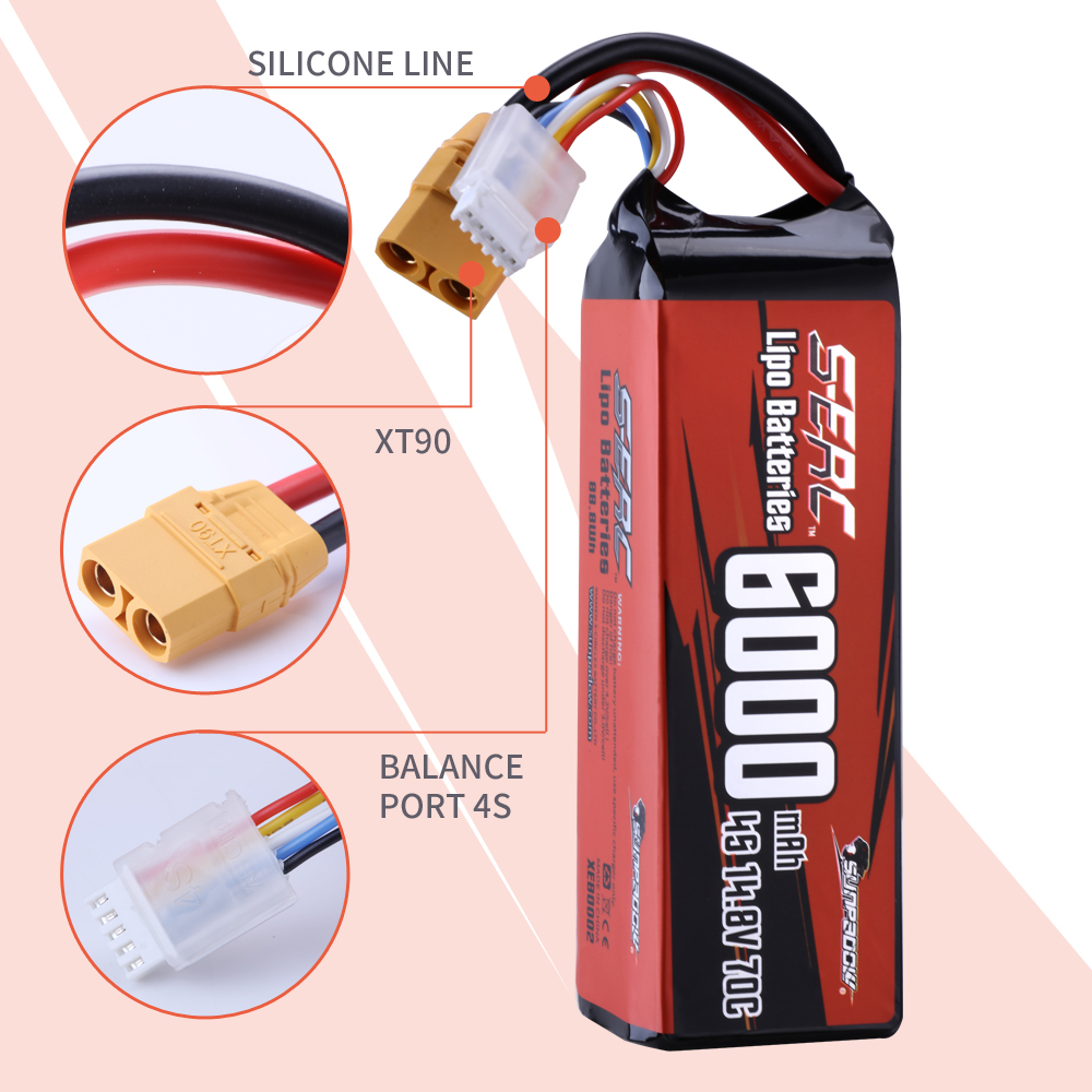 SUNPADOW 4S Lipo 배터리, 14.8V 60 - 4S Lipo Battery 14.8V 6000Mah 리뷰 및 가격